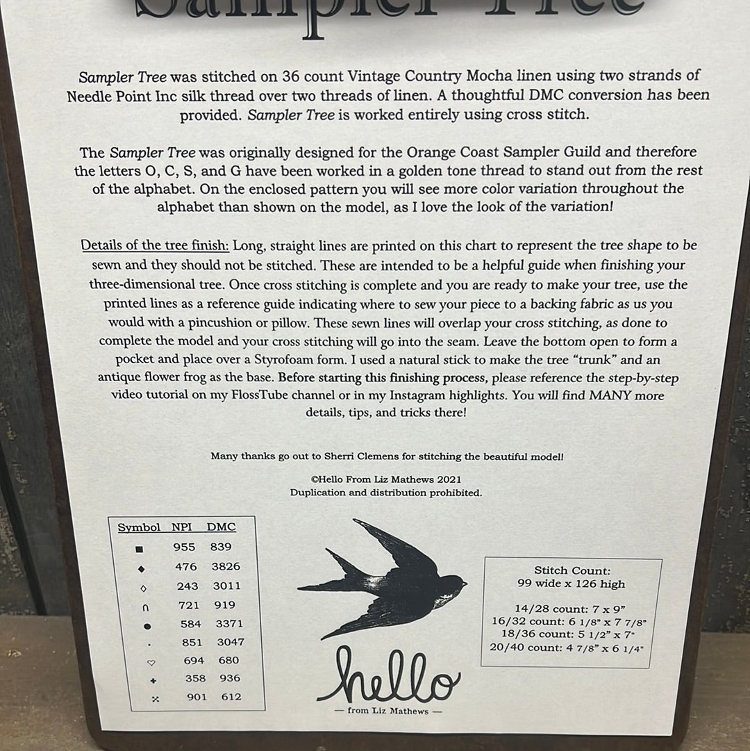 Pattern, CS, SAMPLER TREE