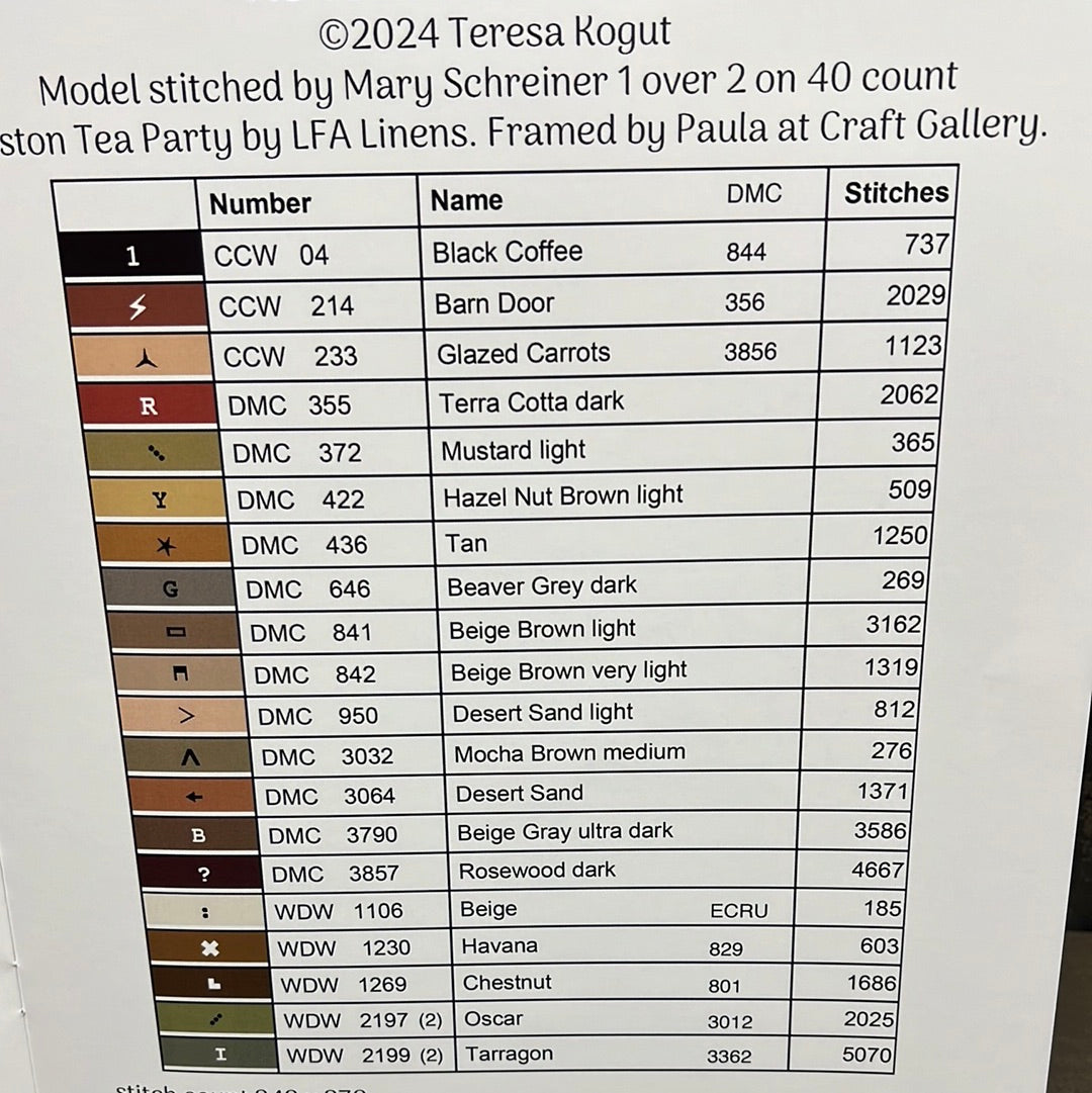 Pattern, CS, AND GOD SAW