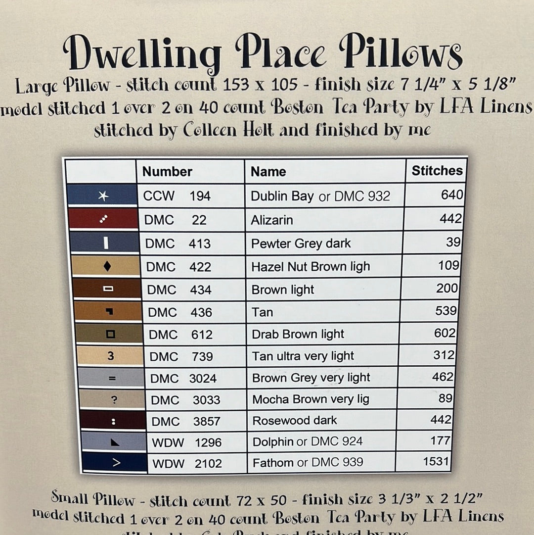 Pattern, CS, DWELLING PLACE