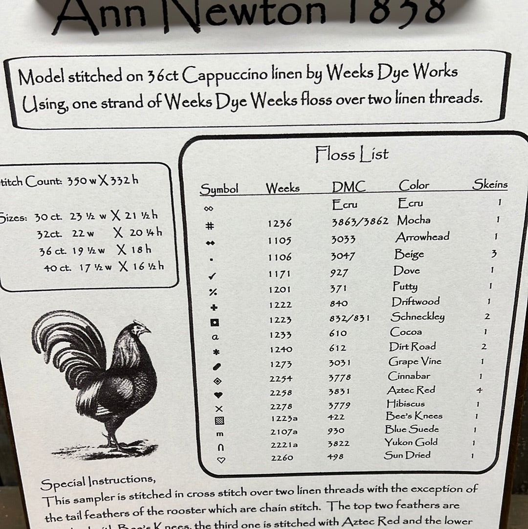 Pattern, CS, ANN NEWTON 1838