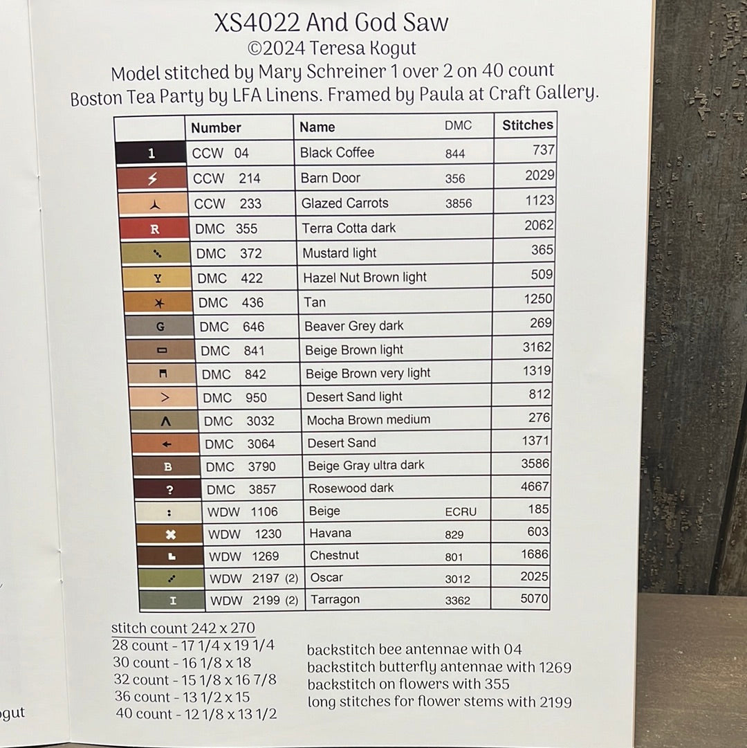 Pattern, CS, AND GOD SAW