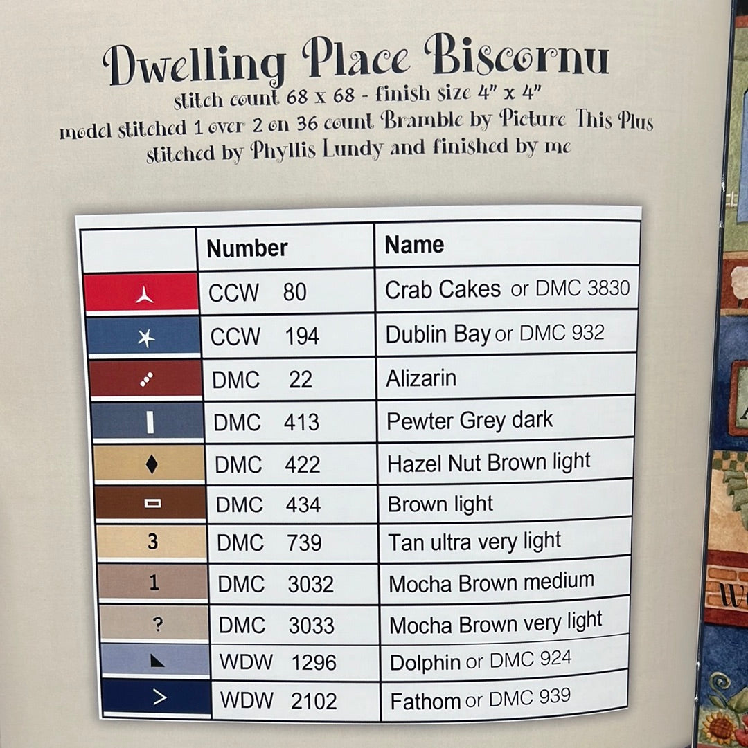 Pattern, CS, DWELLING PLACE