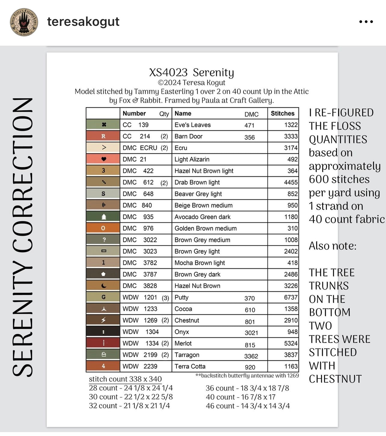 Pattern, CS, SERENITY