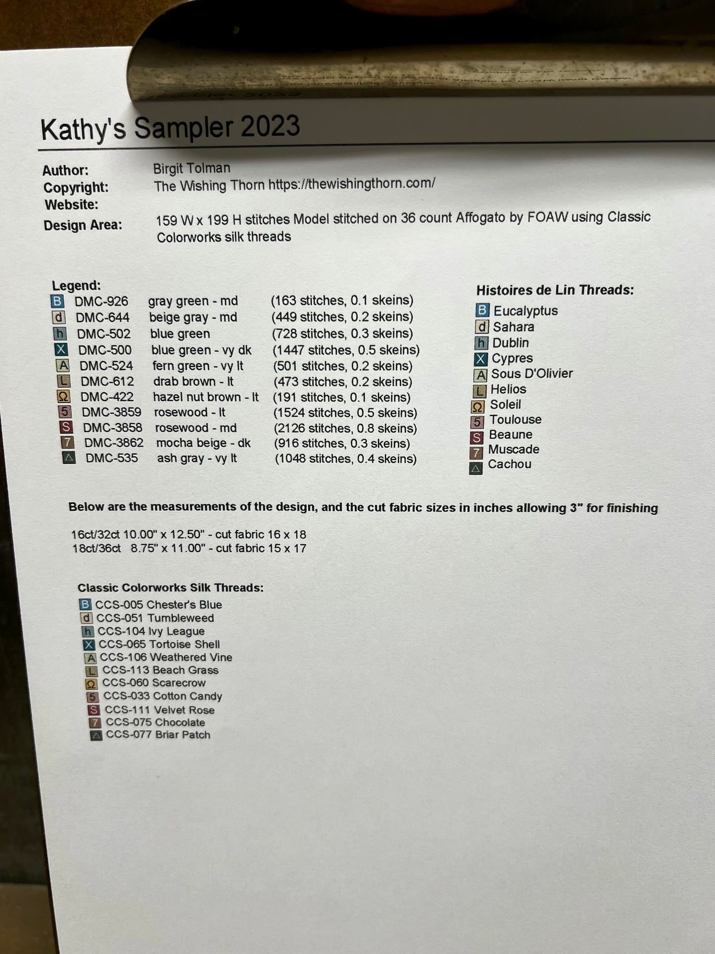 Pattern, KATHY'S SAMPLER 2023, PAPER CHART